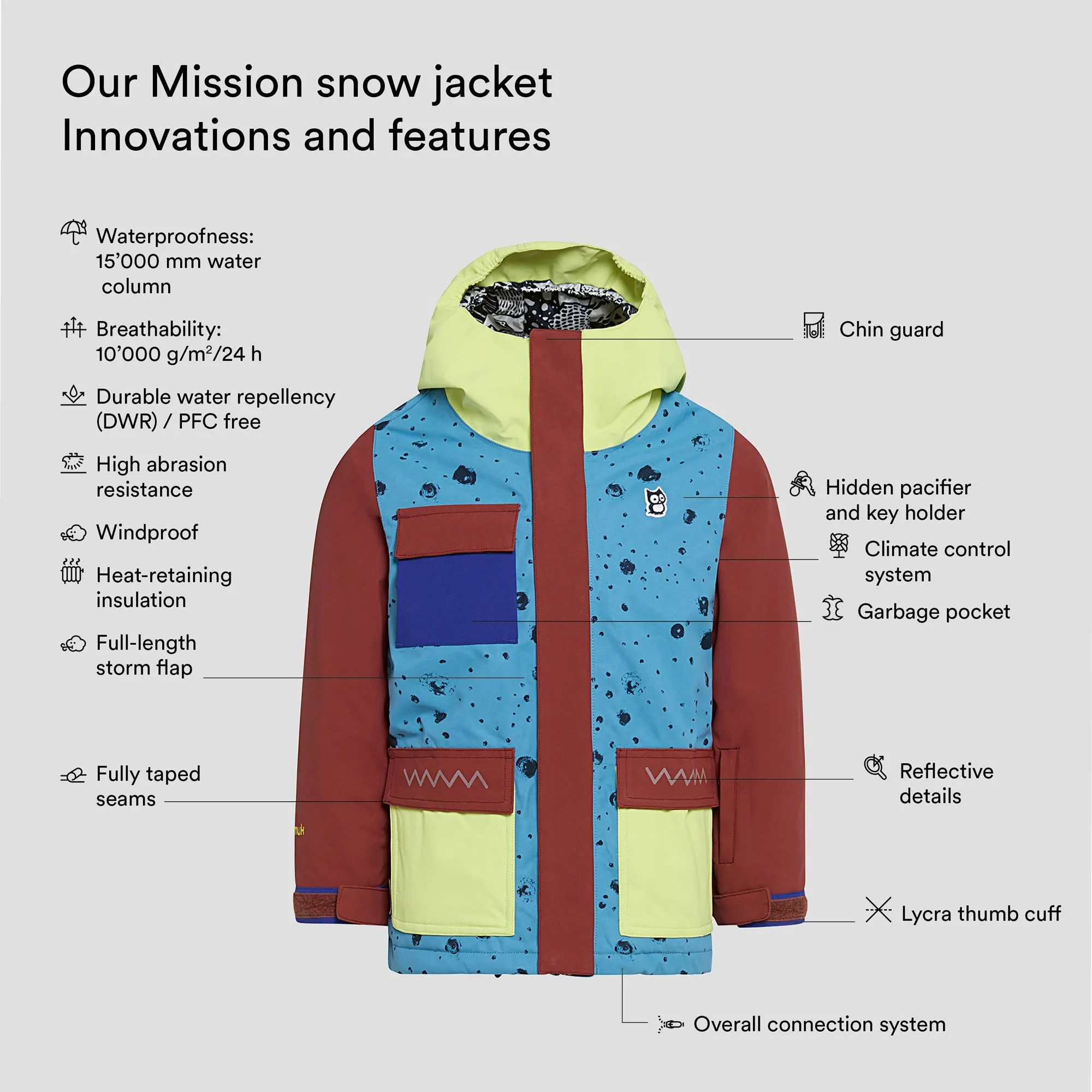 Mission snow jacket Upcycled