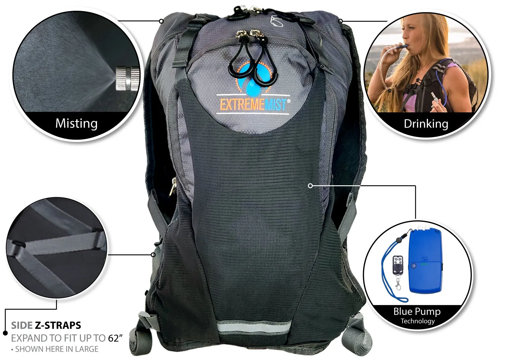 Misting & Drinking Hydration Backpack